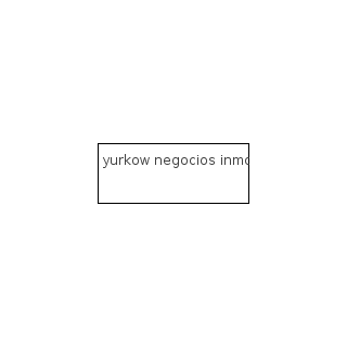 Yurkow Negocios Inmobiliarios