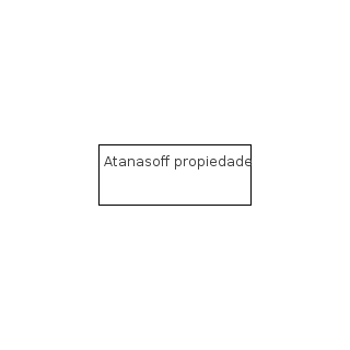 Atanasoff Propiedades
