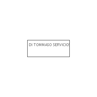 Di Tommaso Servicios Inmobiliarios