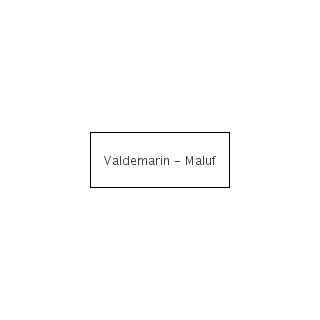Valdemarin - Maluf