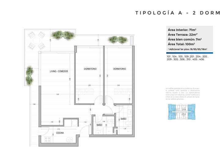 Apartamento en venta en Punta Del Este