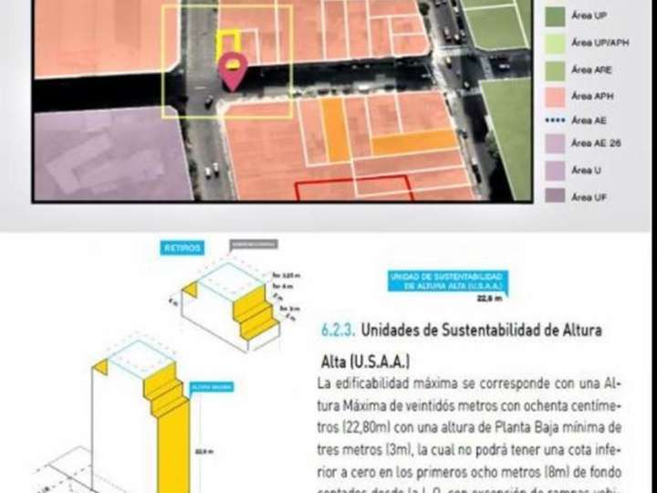 Terreno en venta en Herrera, 601, Ciudad Autónoma de Buenos Aires