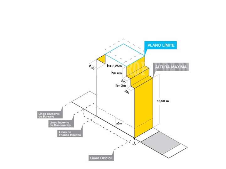 Terreno en venta en Deán Funes, 1997, Ciudad Autónoma de Buenos Aires