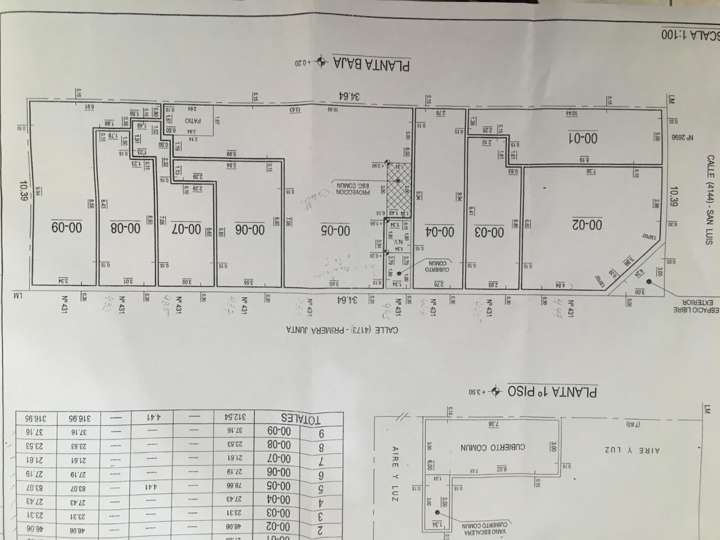 Comercial / Tienda en venta en Avenida Primera Junta, 479, Buenos Aires
