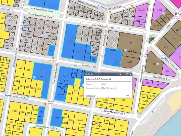 Comercial / Tienda en venta en Maldonado