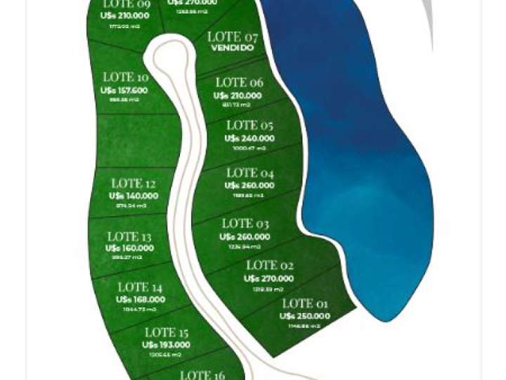 Terreno en venta en Punta Del Este