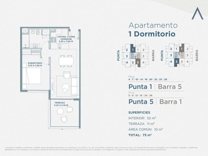 Apartamento en venta en Punta Del Este