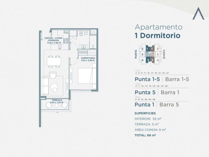 Apartamento en venta en Punta Del Este