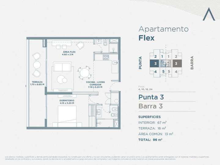 Apartamento en venta en Punta Del Este