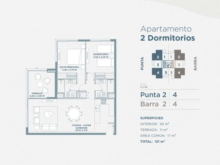 Apartamento en venta en Punta Del Este
