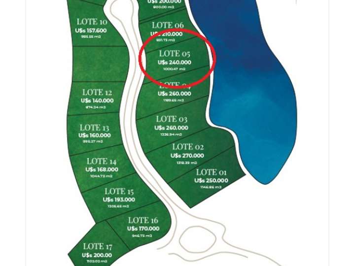 Terreno en venta en Punta Del Este