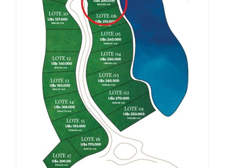 Terreno en venta en Punta Del Este