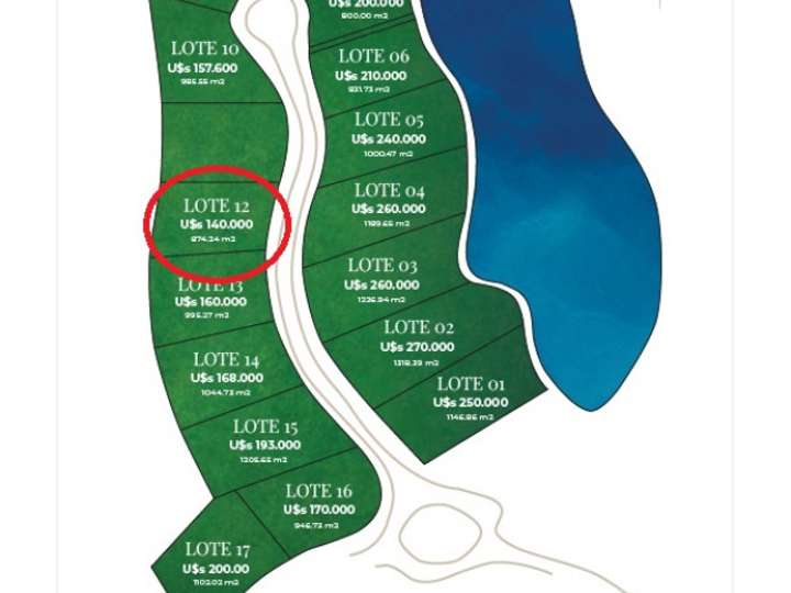 Terreno en venta en Punta Del Este