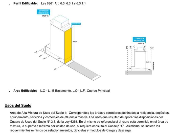 Terreno en venta en Avenida Caseros, 2413, Ciudad Autónoma de Buenos Aires