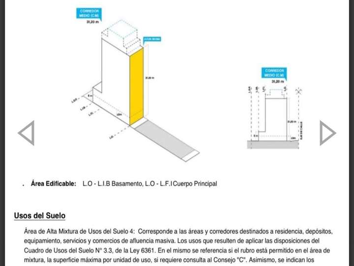 Terreno en venta en Avenida Jujuy, 2101, Ciudad Autónoma de Buenos Aires